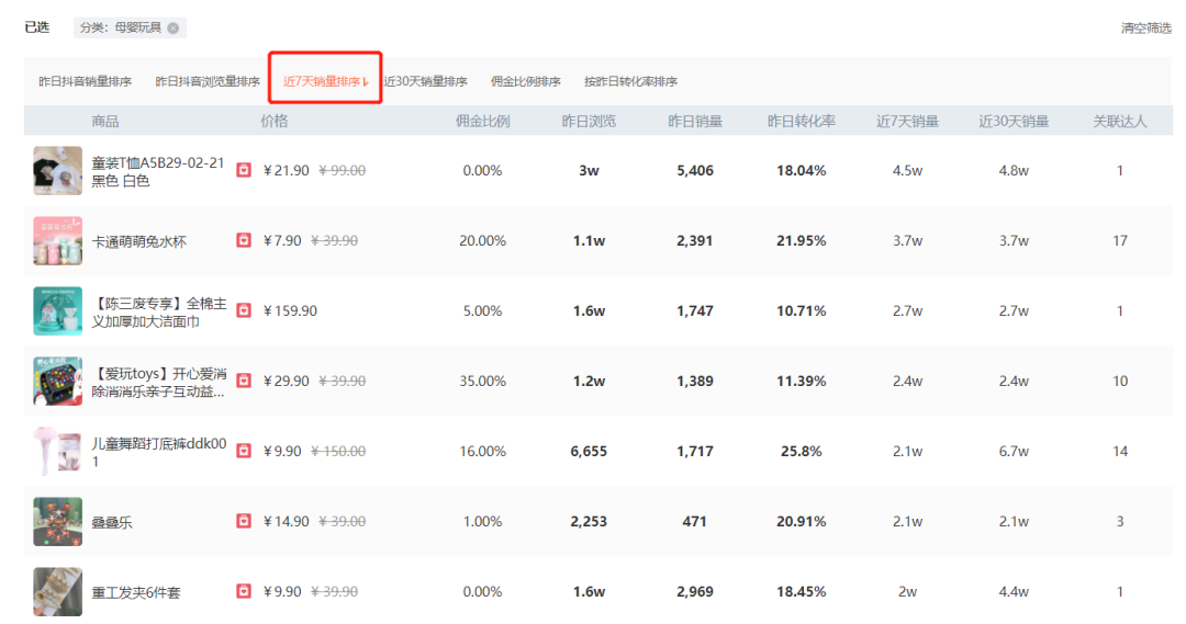 抖音电商选品实战篇