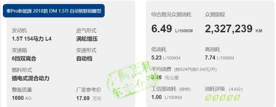 比亚迪插电混动怎么就变成了香饽饽？