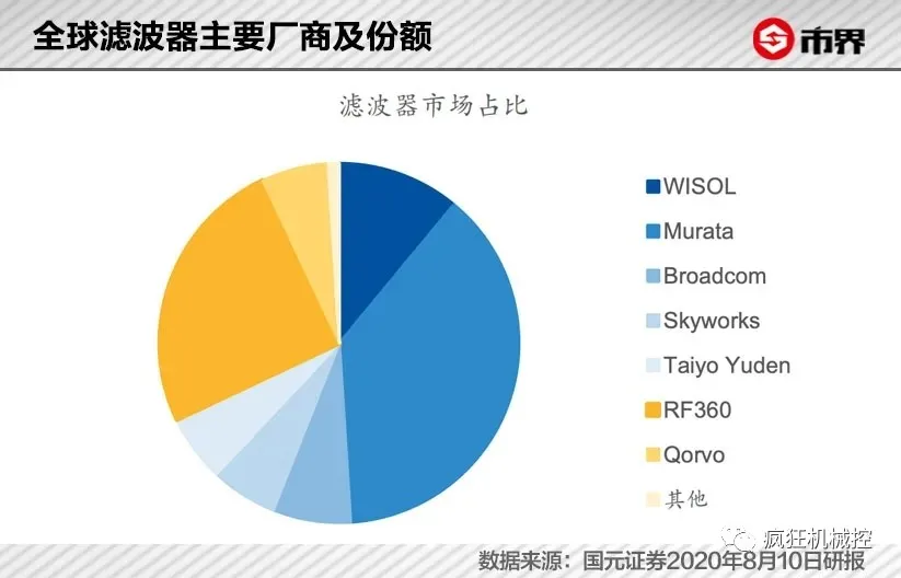 华为大曲率弧面屏专利图曝光,外形极具未来感
