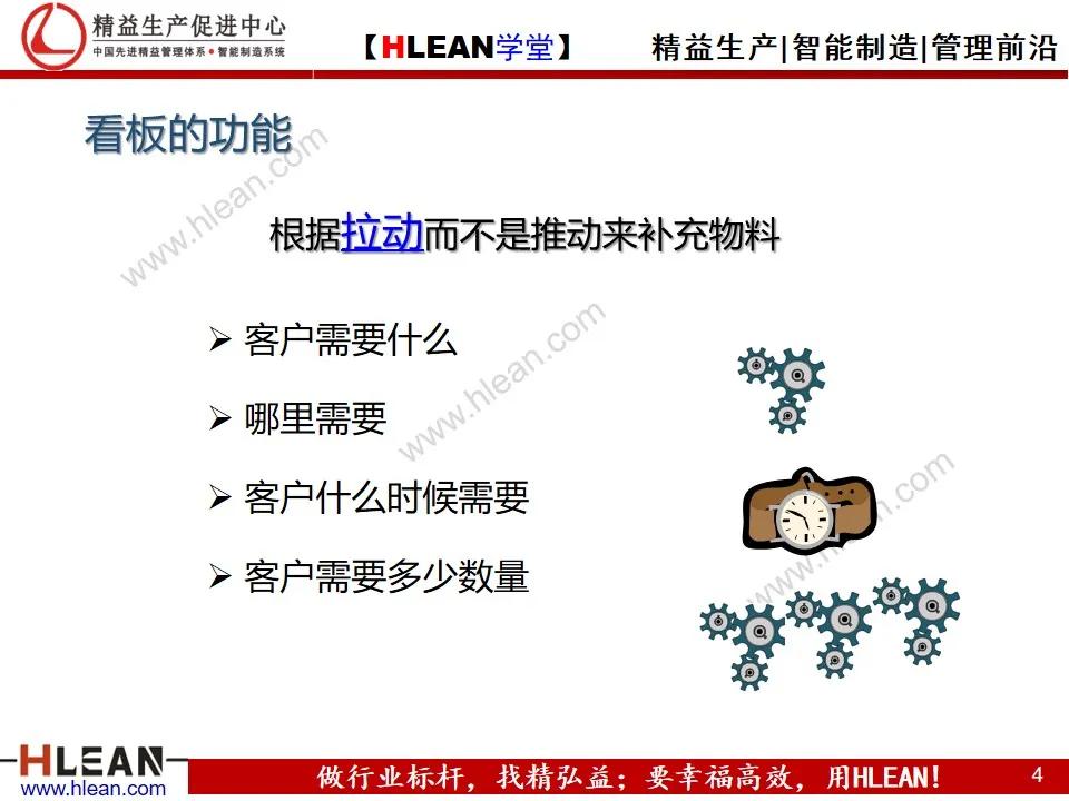 看板拉动系统（上篇）