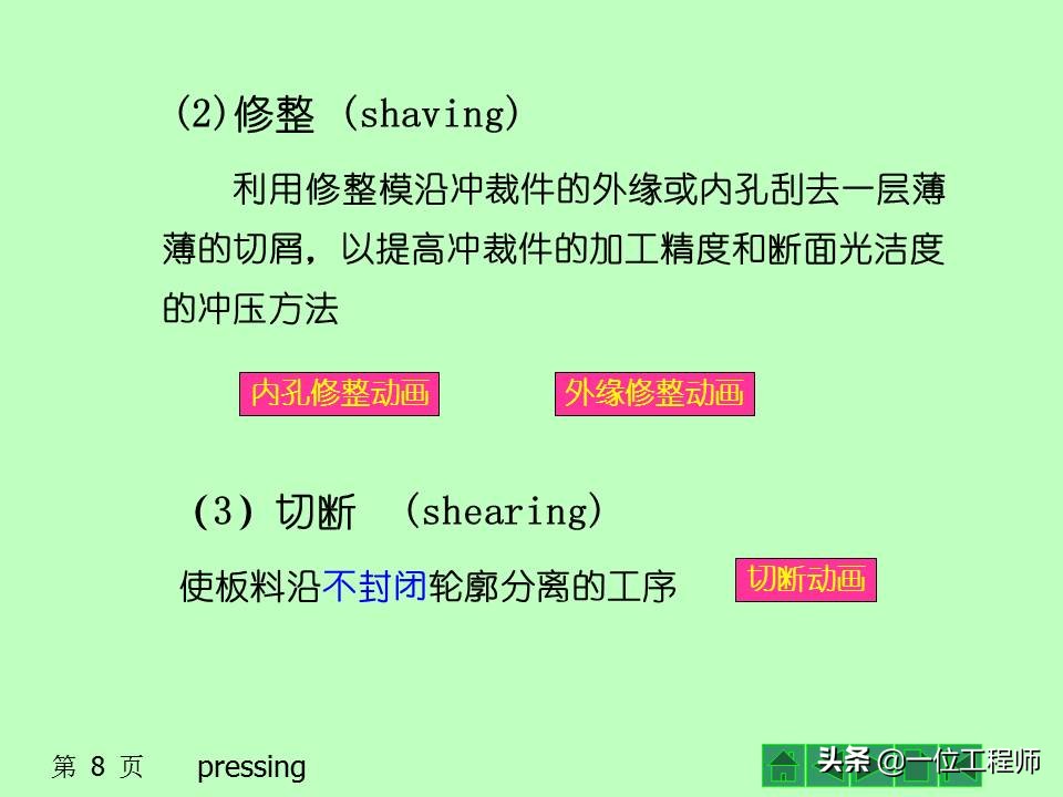 冲压作为一种常见的成型工艺，你了解多少？冲压成型的基本工序