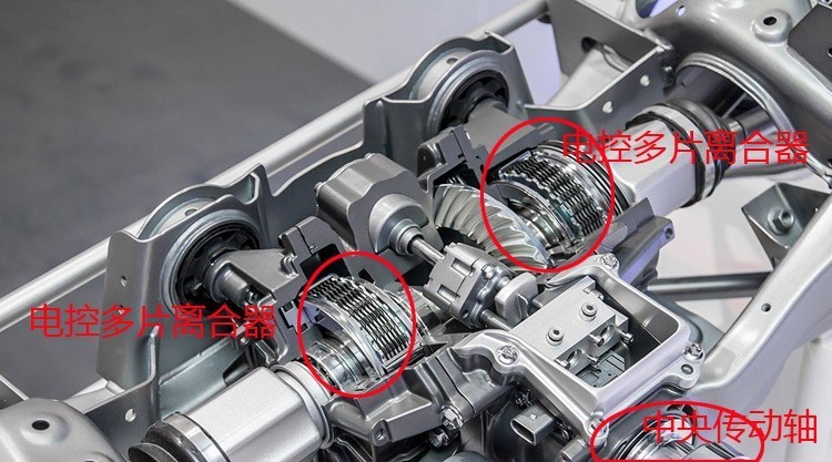 怎样才算合格的四驱？这几位给出了标准答案