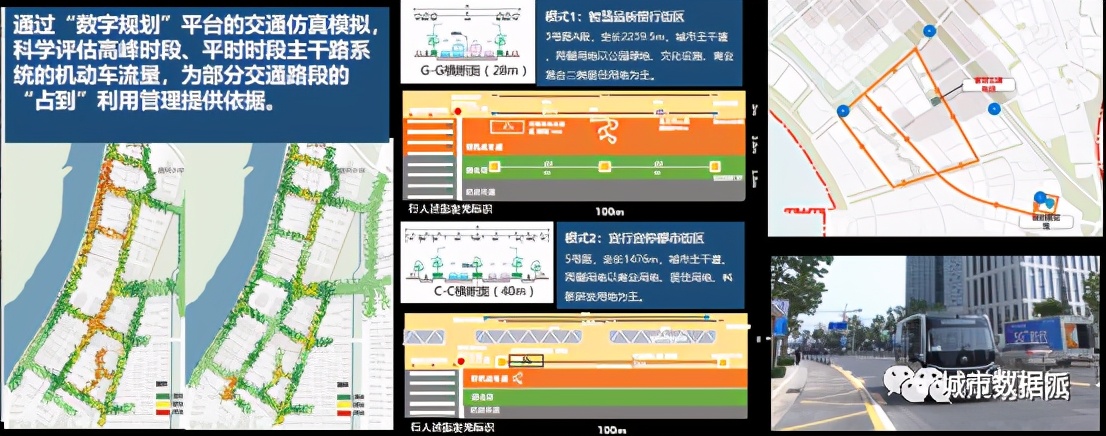 ���ֹ滮����ζ���滮��ҵ���»�������Ŀ�������