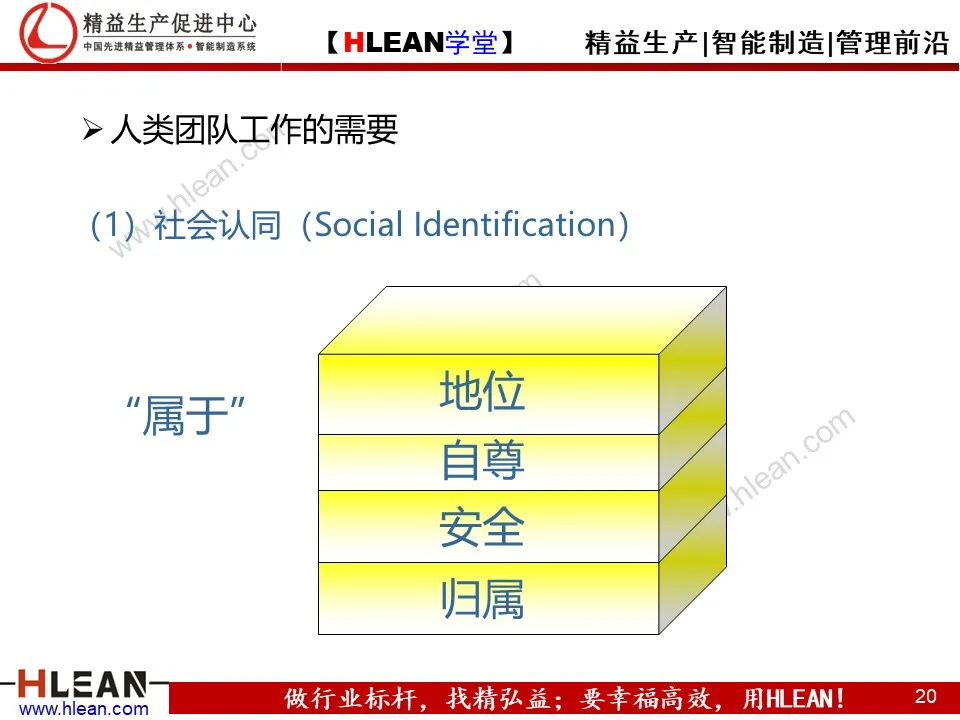 精益PPT  教你学会团队管理