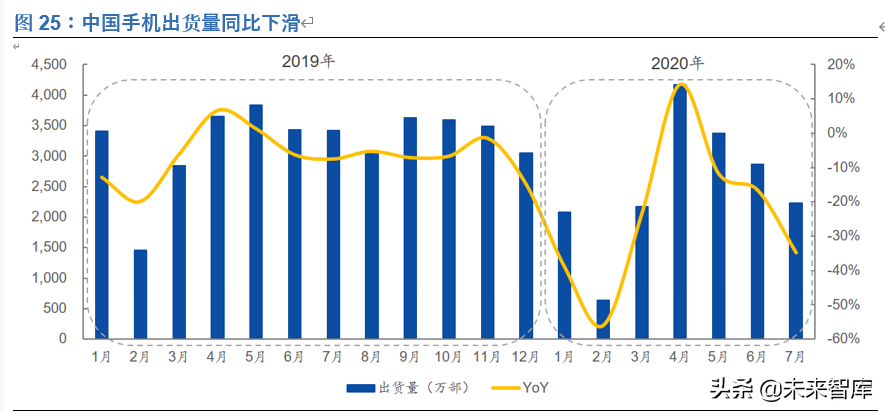 中科创达投资价值分析：深耕智能操作系统，赋能万物互联时代