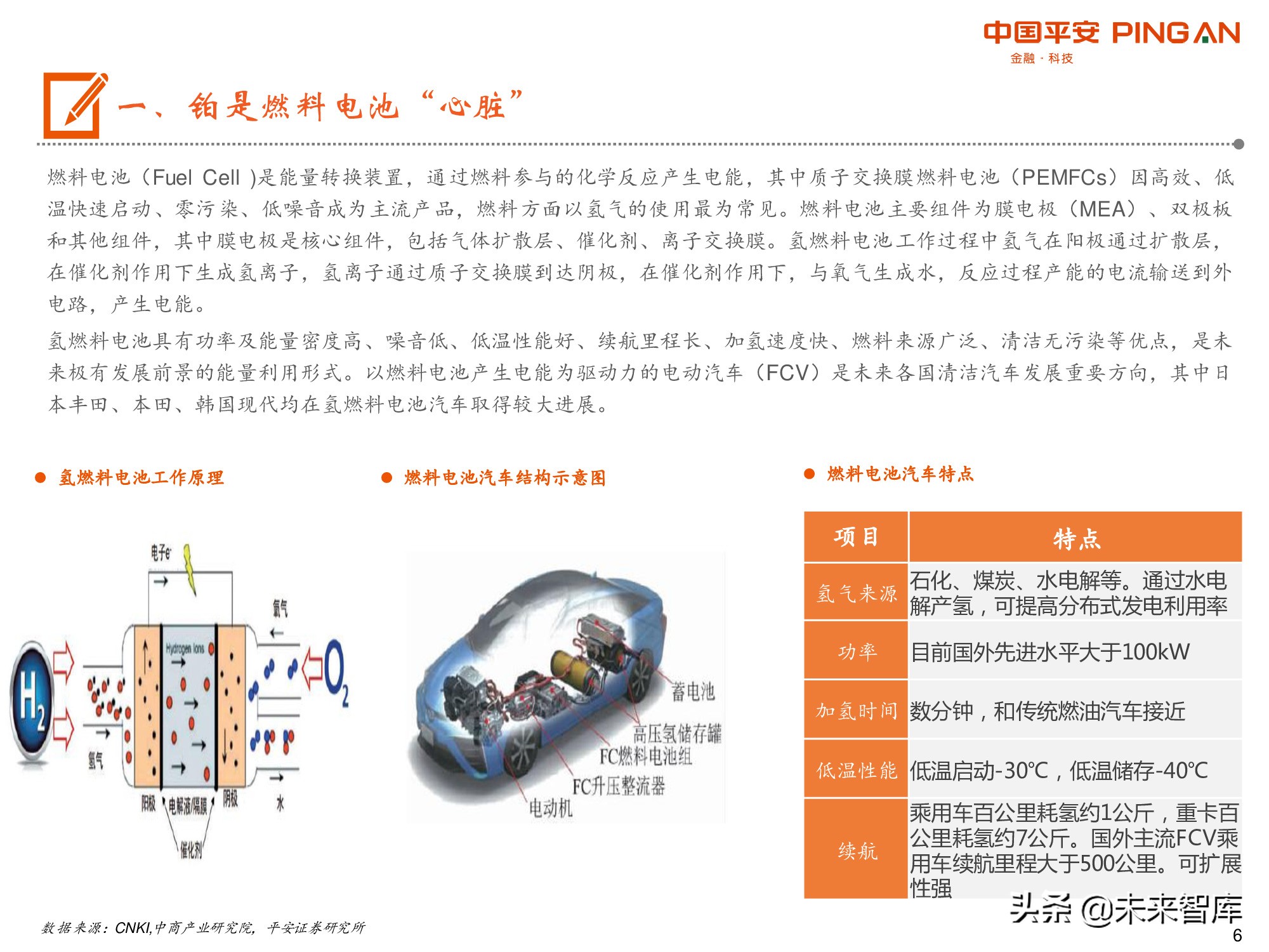 有色行业前瞻研究之铂：燃料电池开启铂的新时代