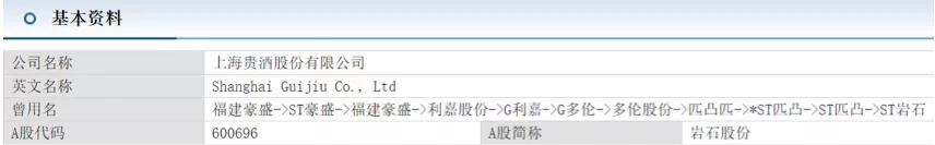 “茅台”热度没蹭到，信阳毛尖又改名“中国天化工”