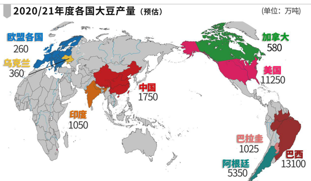 豆油被外豆掌控！7月将到1000万吨南美大豆，释放两大市场信息