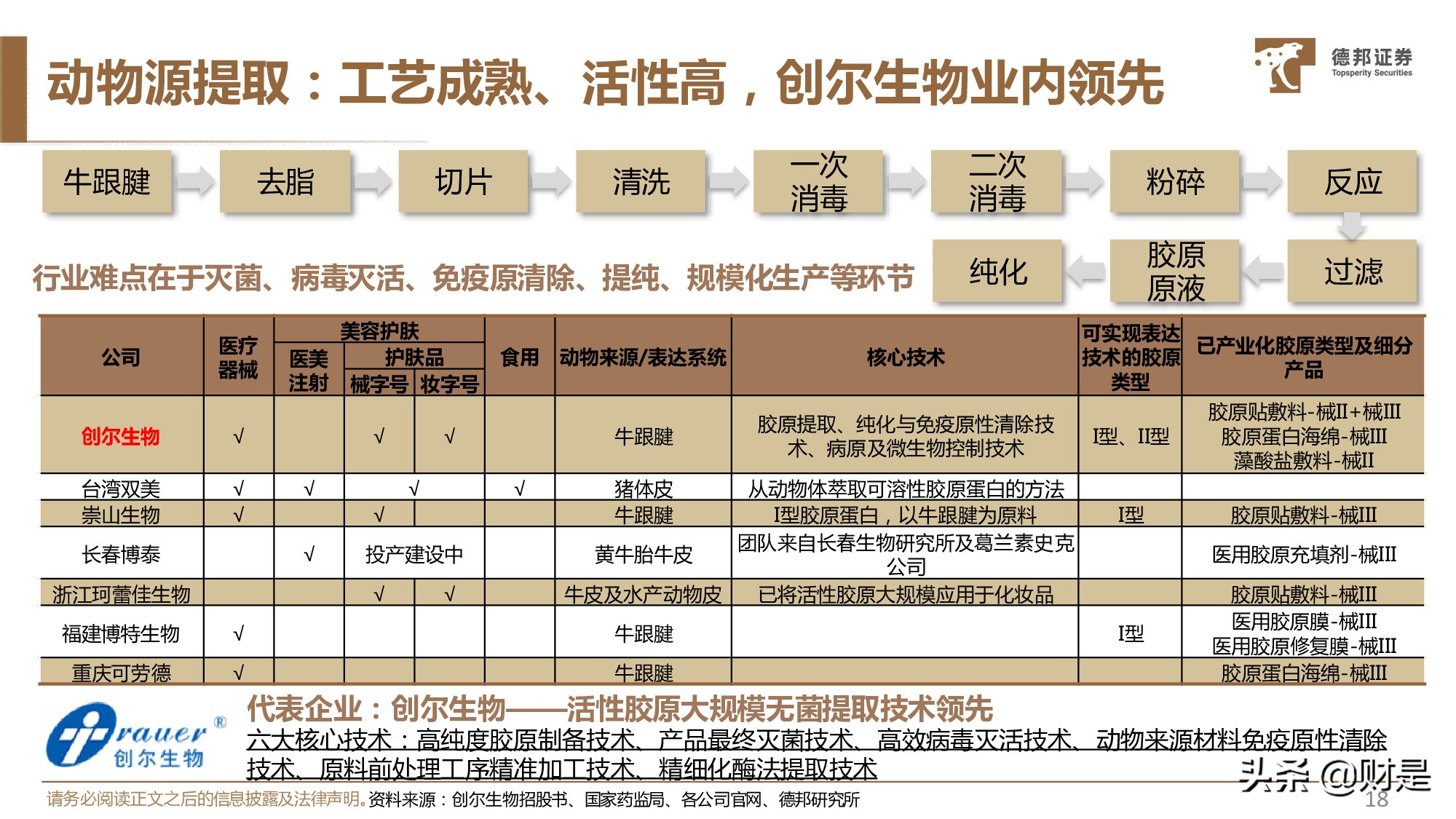 休闲服务行业2021年中期策略：精选价值型龙头，布局中长期成长