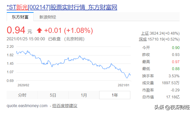 浙江女首富的陨落：300亿财富化为乌有，从“女王”到“老赖”