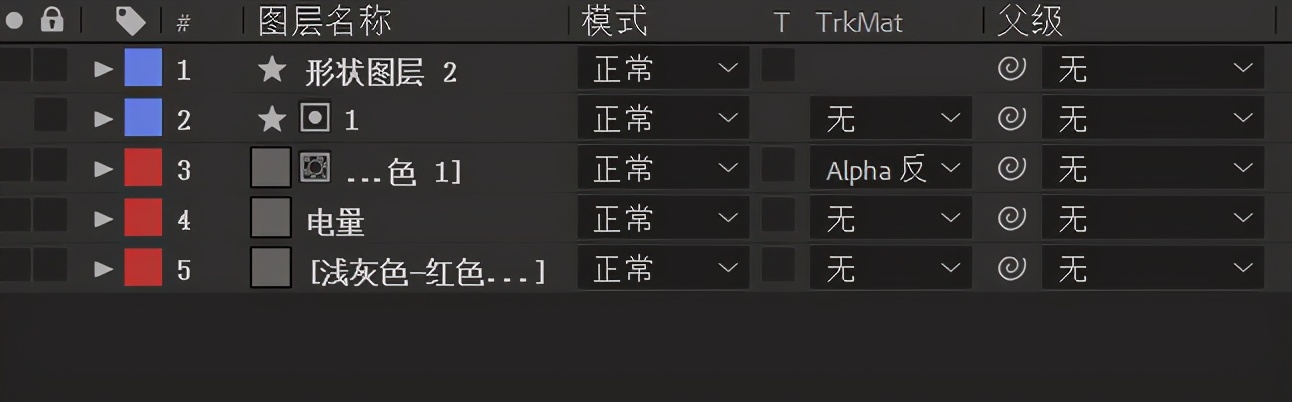 AE 动画制作，小白必备简单特效（图文教程）