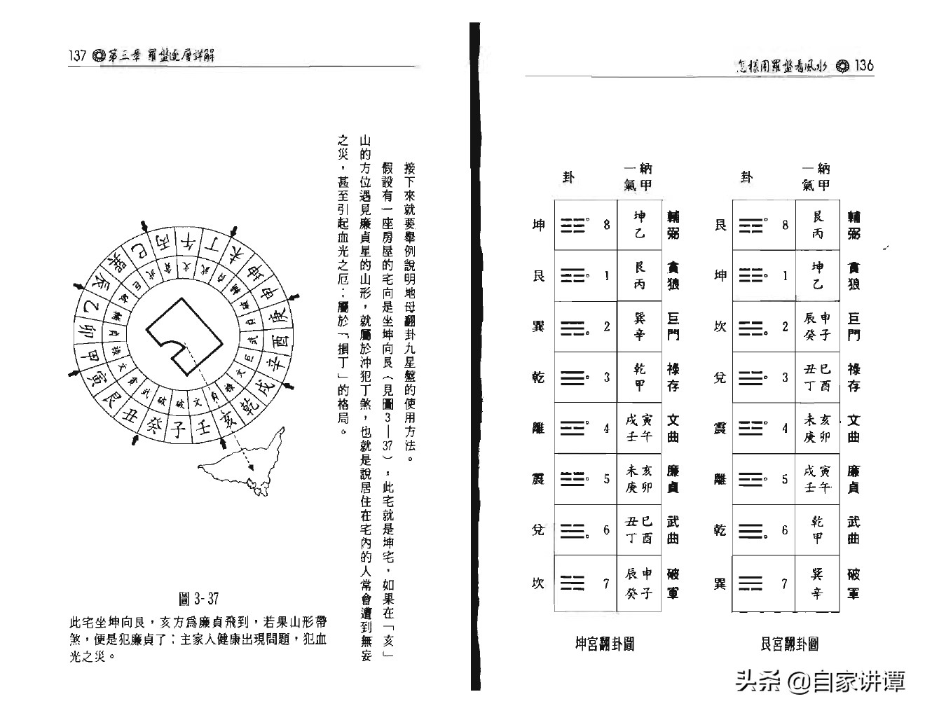 风水类旧书——《怎样用罗盘看风水》上