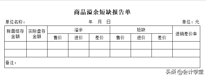 最全财务表格，公式已设置好，财会人员必收藏