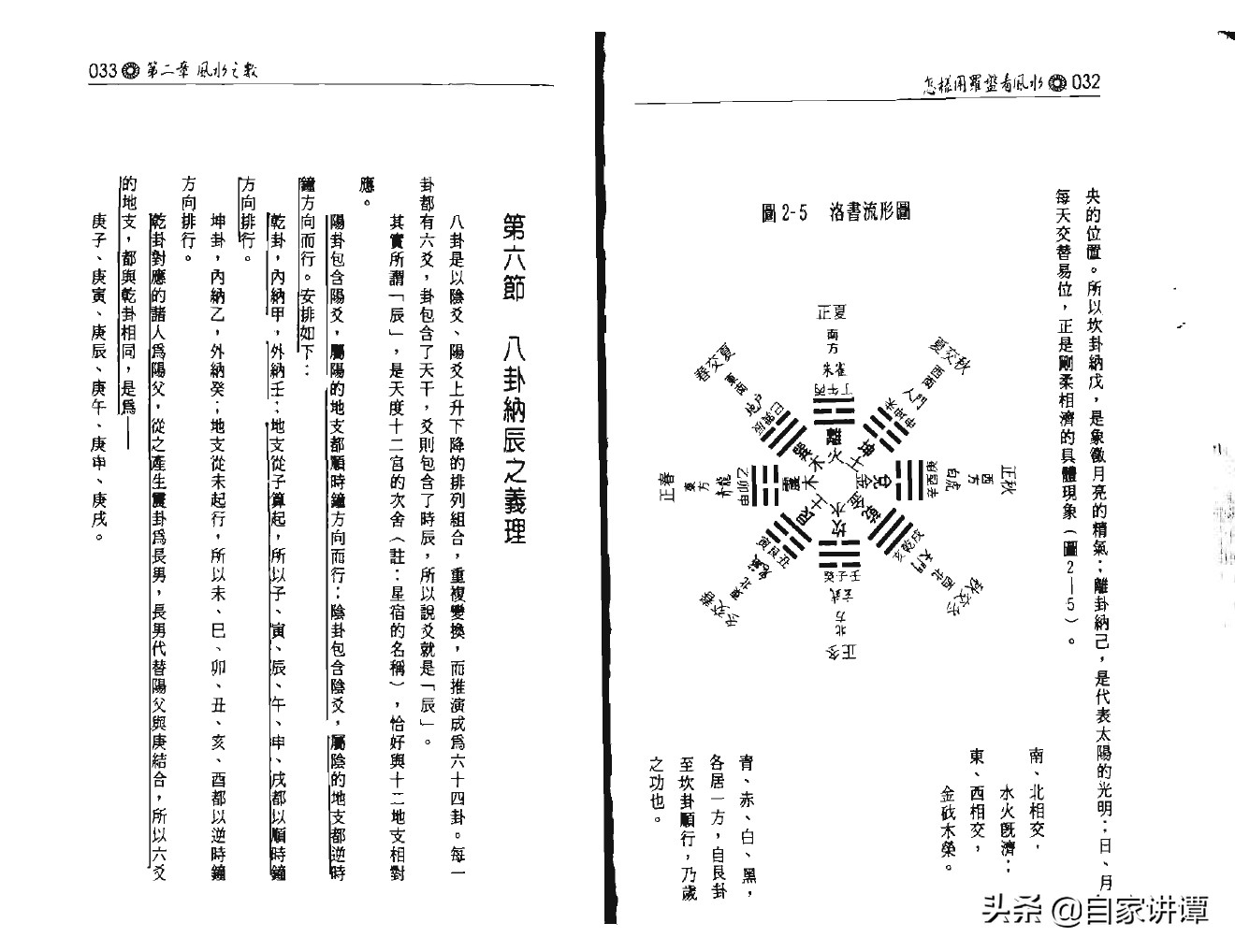 风水类旧书——《怎样用罗盘看风水》上