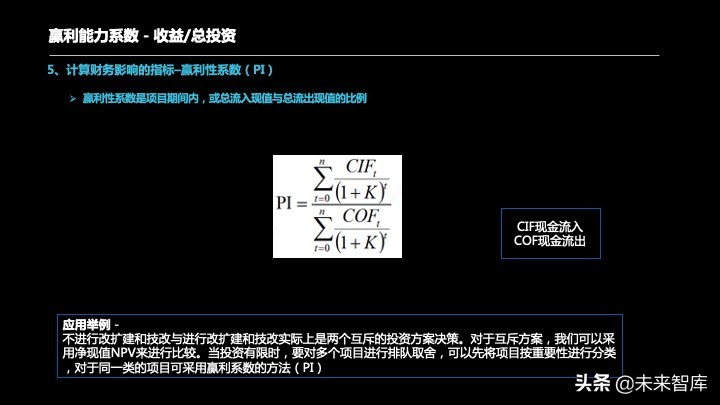 投资报告怎么写？投资项目预可研分析报告编制方法精品推荐
