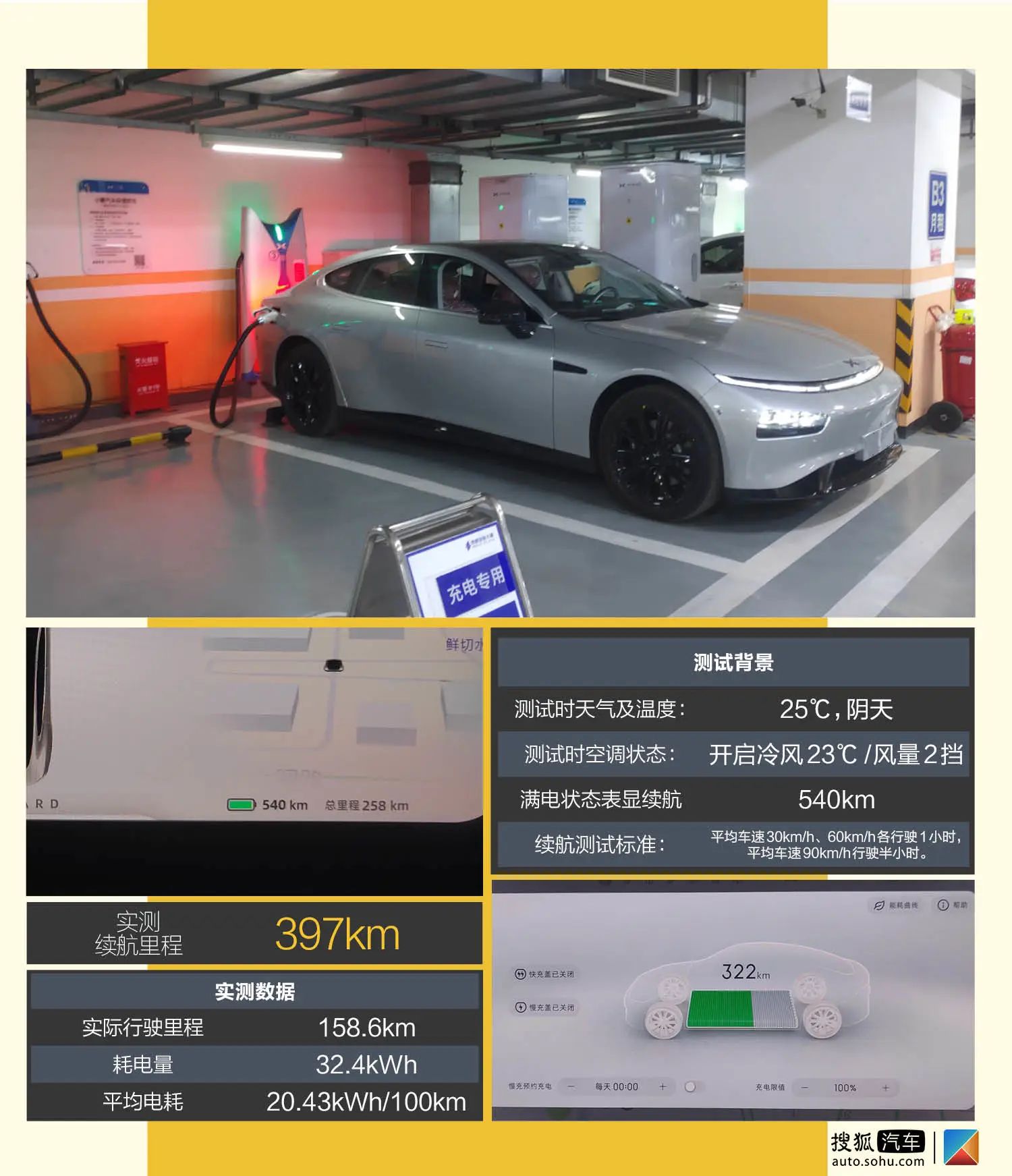 小鹏汽车扛鼎之作 深度测试小鹏P7高性能版
