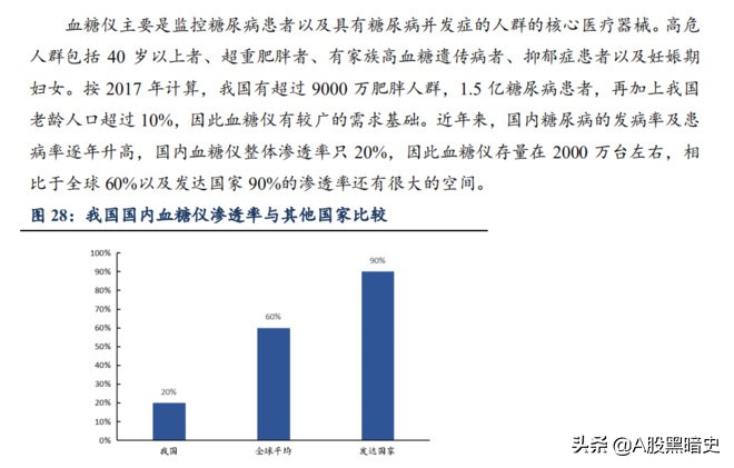 家用医疗器械龙头：鱼跃医疗产品线分析
