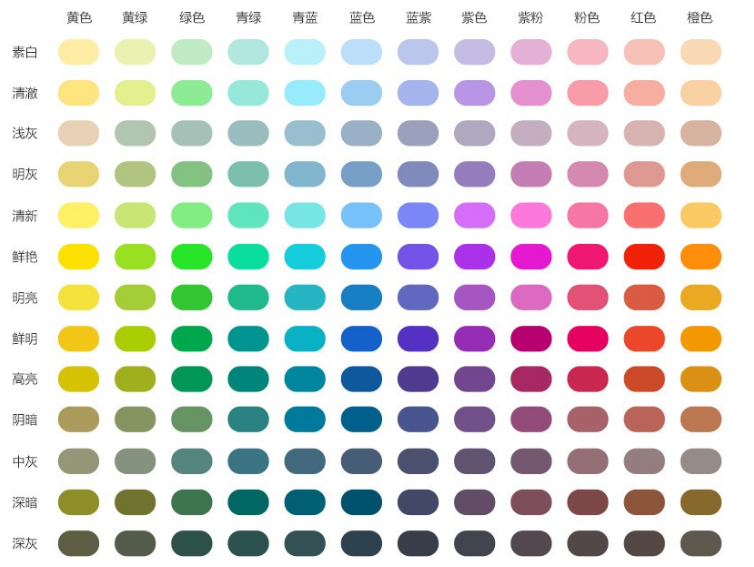 如何高效利用好配色表？教你绘画用好配色教程