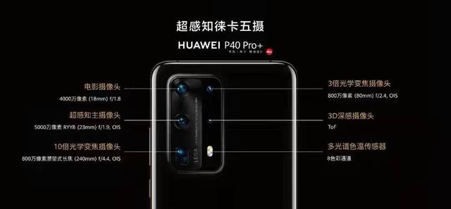 2020最強影象旗舰级发售：华为公司P40 Pro 10倍光学变焦再开领域先例