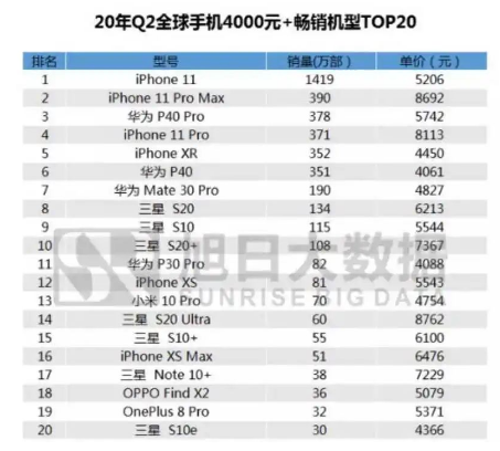 小米MIX 4确定发布，雷军的荣耀与隐忧