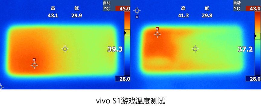 联发科P70和骁龙670差距有多大？一组对比给你答案