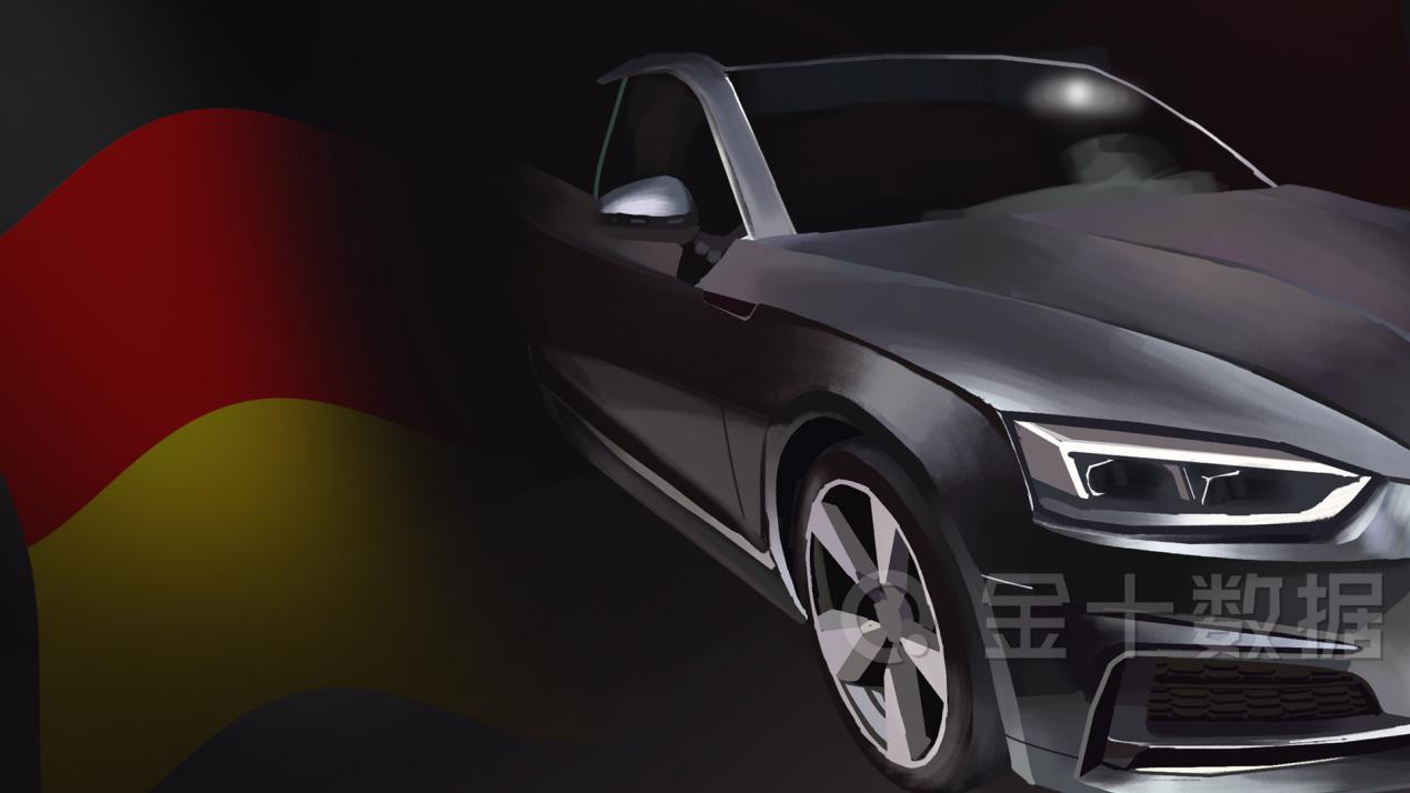 中国消费市场有望达45万亿元！德媒：中国再次拯