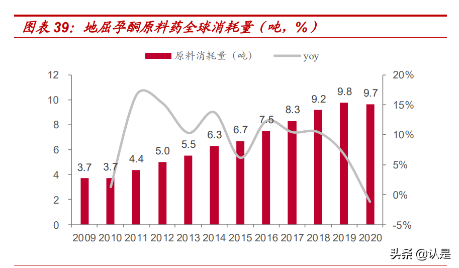 奥锐特专题报告：厚积薄发，重磅品种陆续发力，静待收获