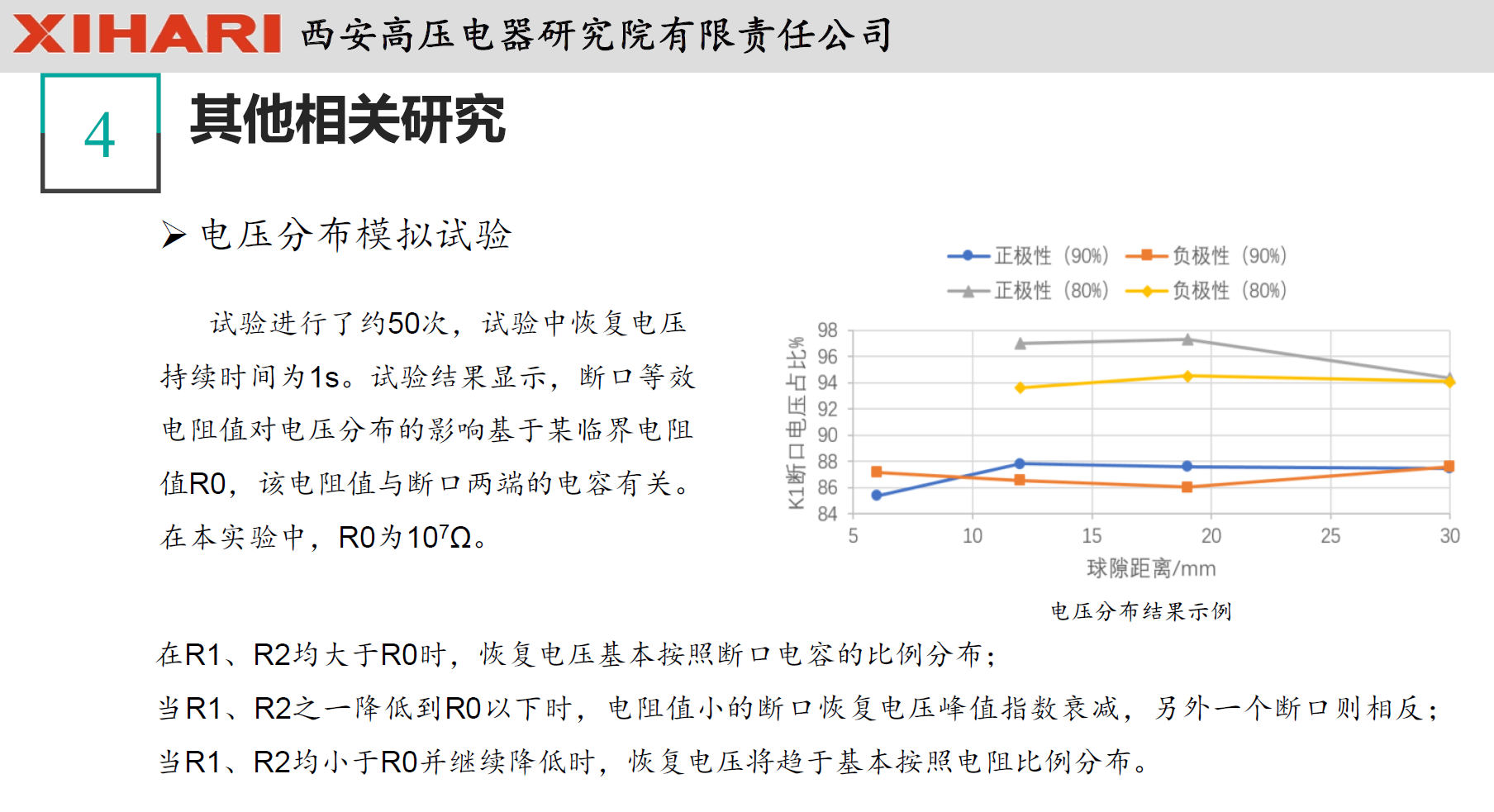 西安高压电器研究院阎对丰高工：高压电器试验数据统计分析