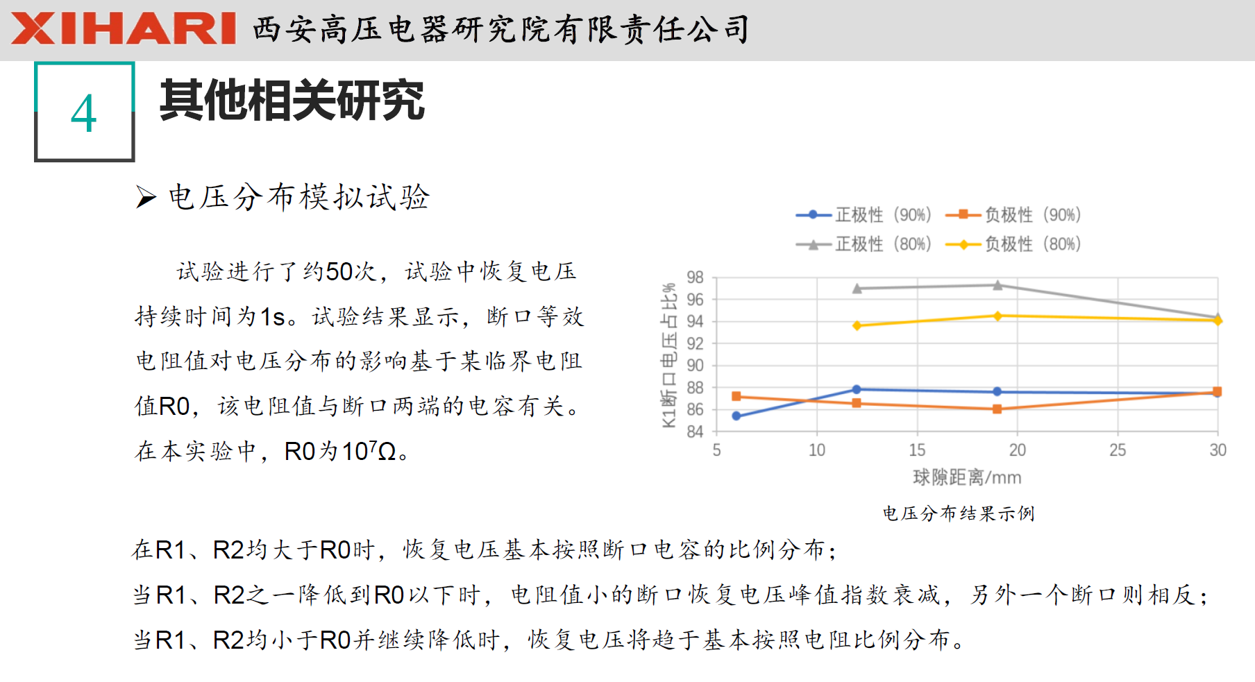 西安高壓電器研究院閻對(duì)豐高工：高壓電器試驗(yàn)數(shù)據(jù)統(tǒng)計(jì)分析