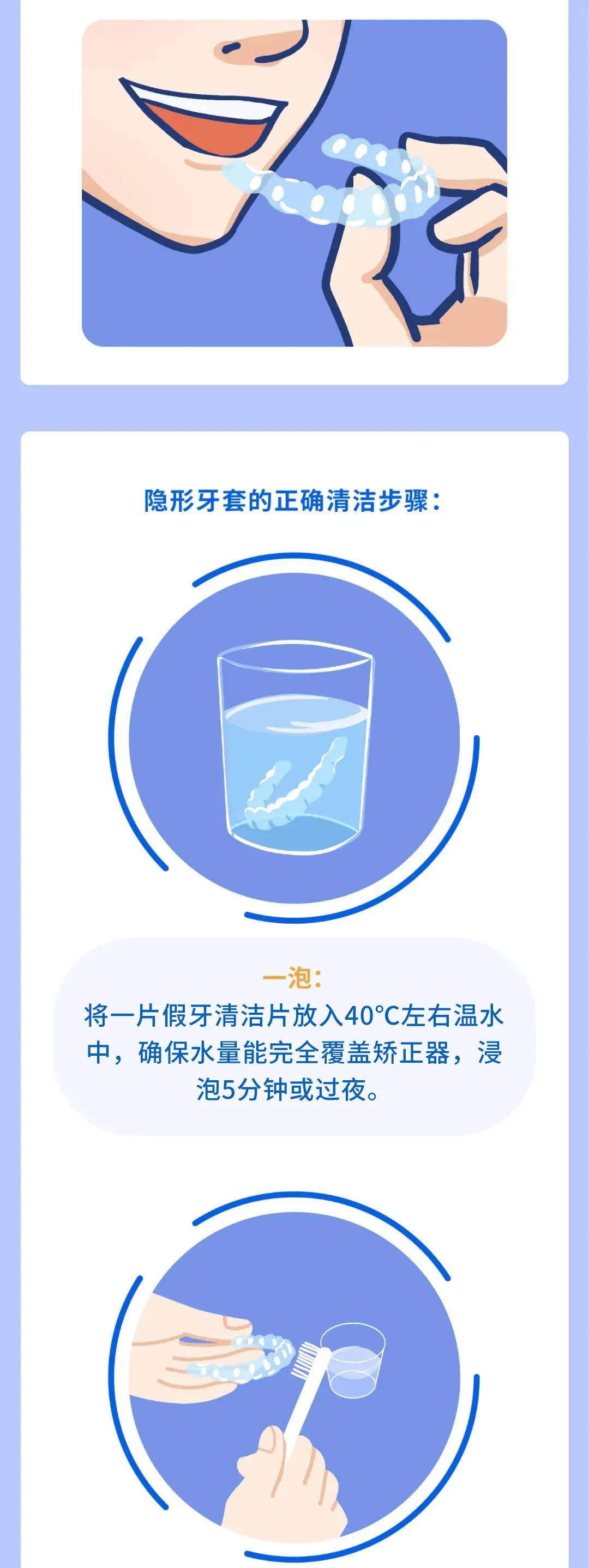 牙套君：对不起！我可能没有你想的那么完美