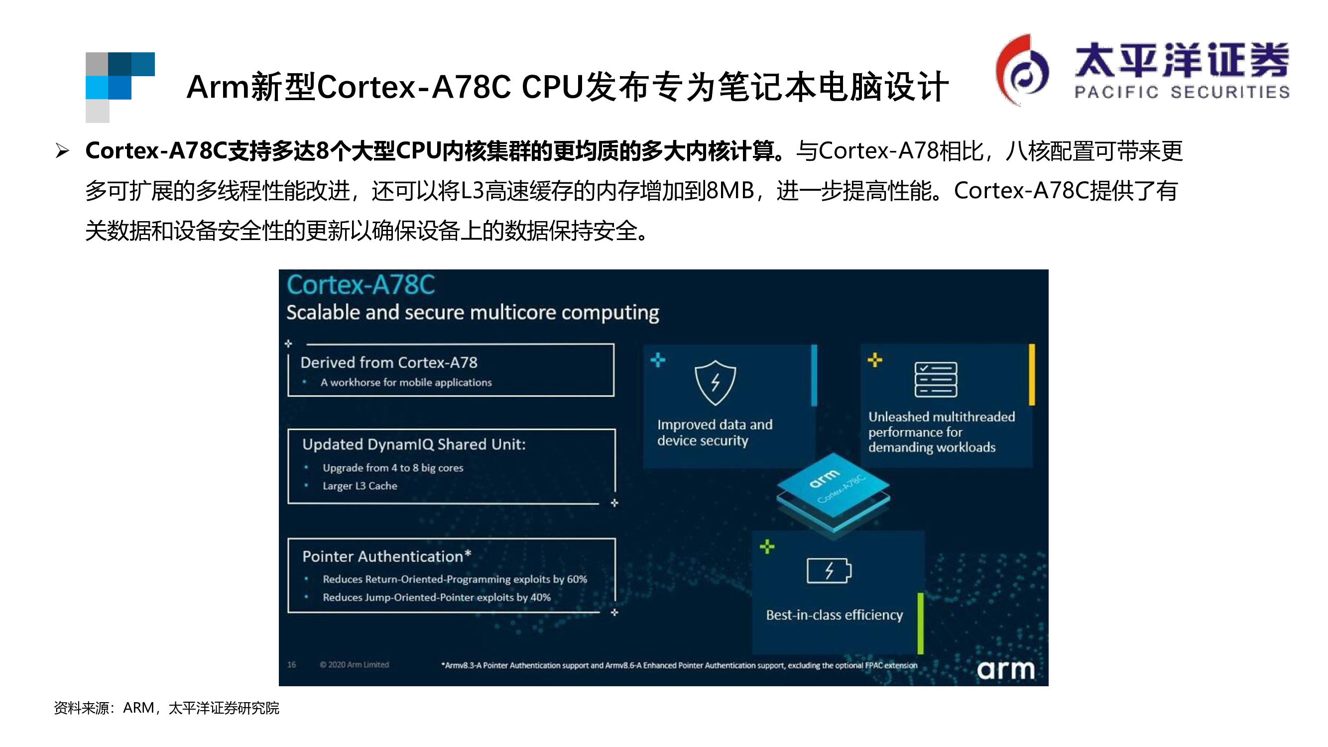 芯片行业专题报告：ARM行业重点跟踪