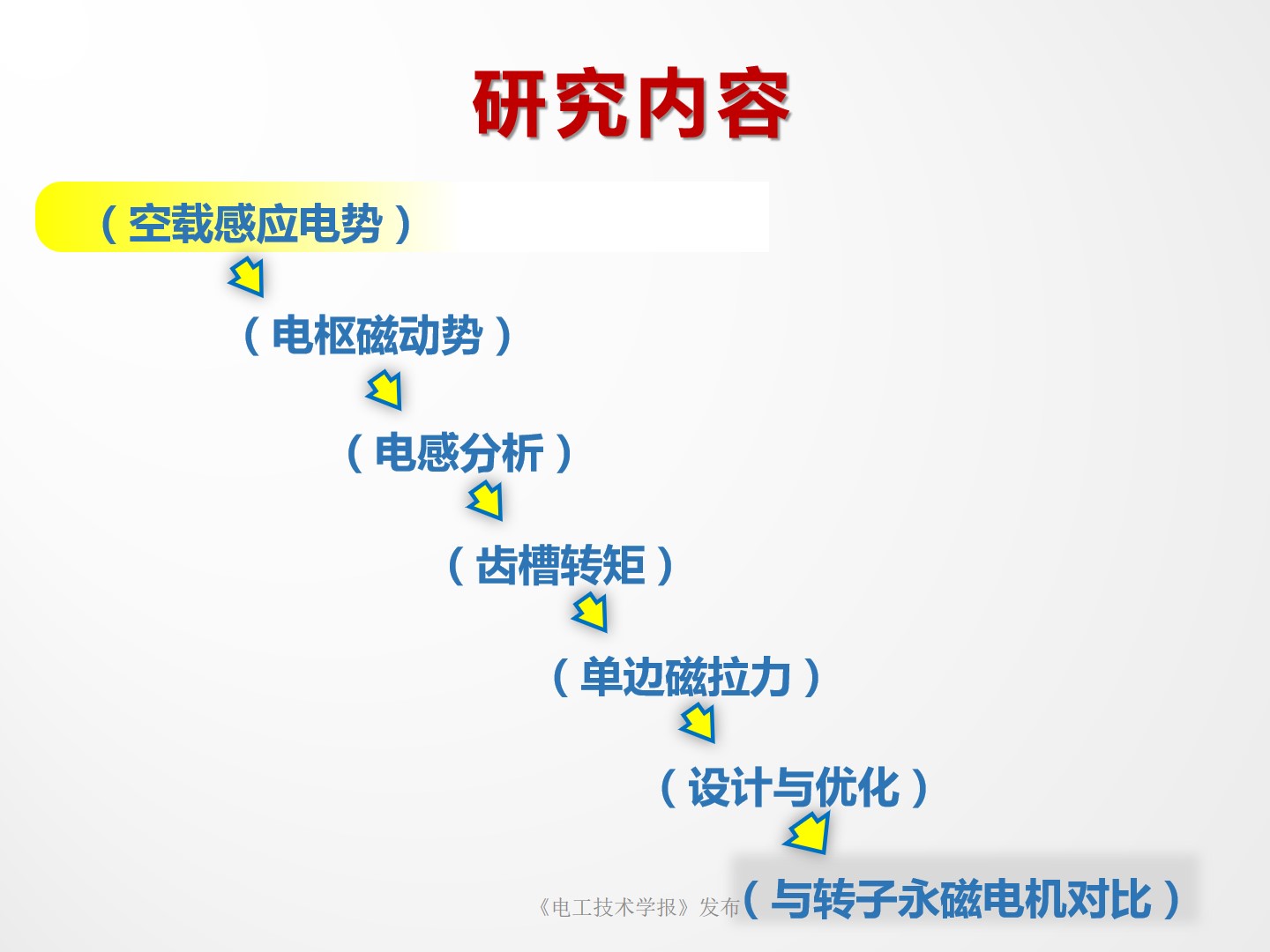 南京师范大学朱晓锋博士：磁通反向永磁电机