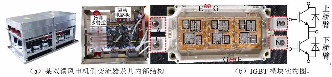 准确计算风电变流器IGBT模块动态结温的方法