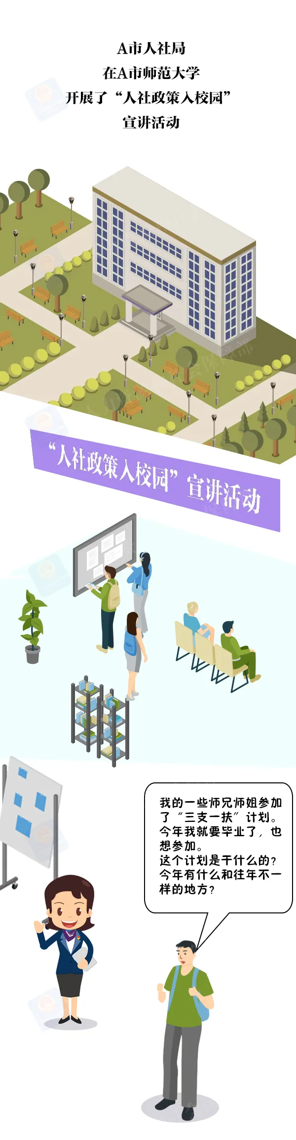 参加“三支一扶”，积极投身基层干事创业！