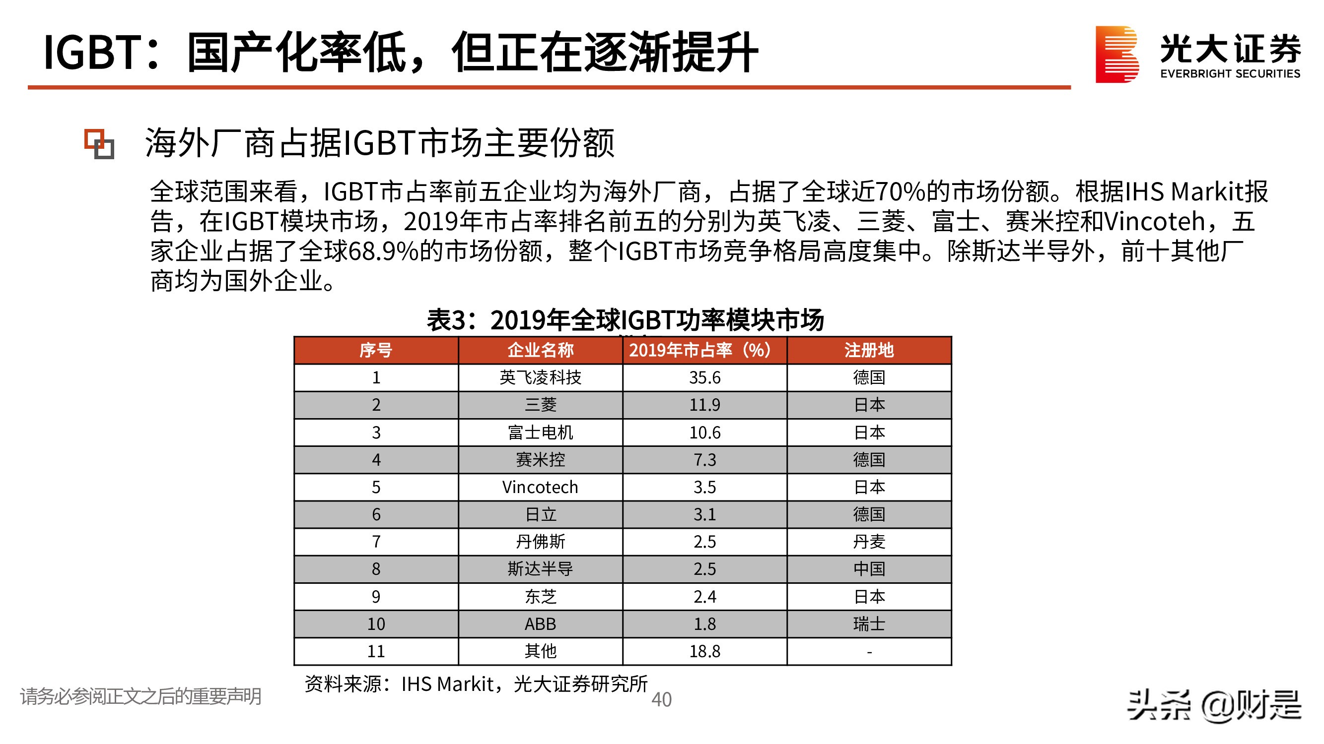 机械行业研究与投资策略：聚焦优质赛道，寻找双击机会