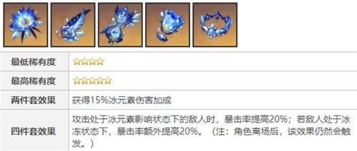 原神：神里绫华圣遗物搭配指南，什么样的圣遗物适合神里绫华？
