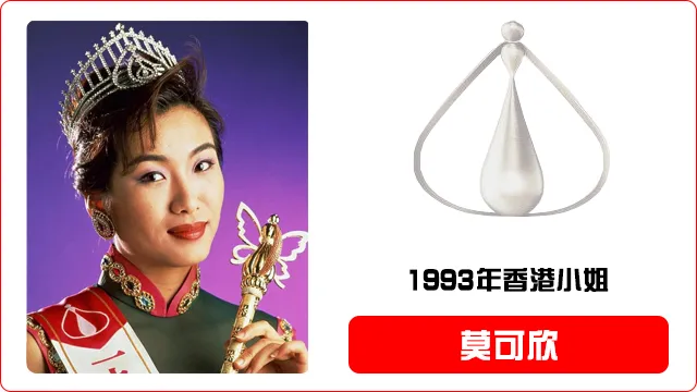 香港小姐评选暂停一年，历届港姐冠军美照全在