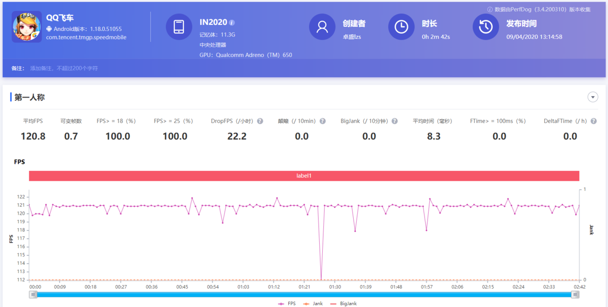 一加8 Pro詳細(xì)評(píng)測(cè)：敢稱機(jī)皇，這臺(tái)機(jī)的確有幾分本事