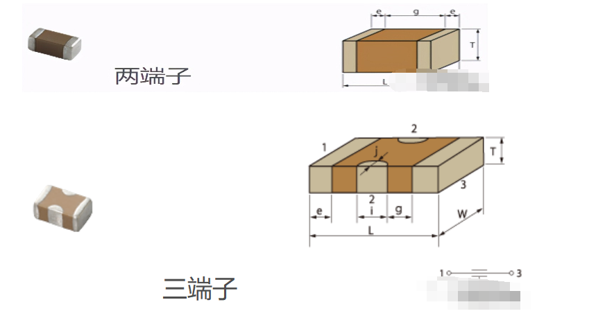 什么是三端子电容，有什么优势？