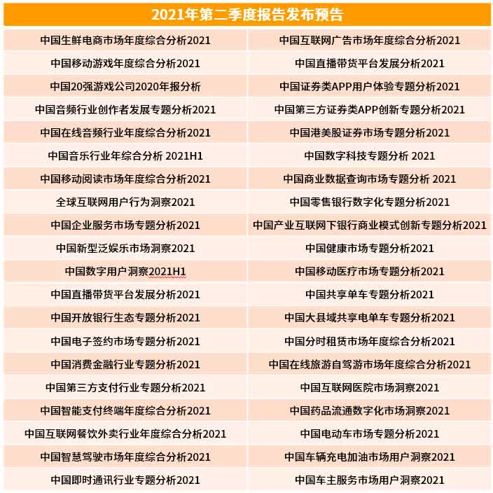 2021小红书品牌营销手册