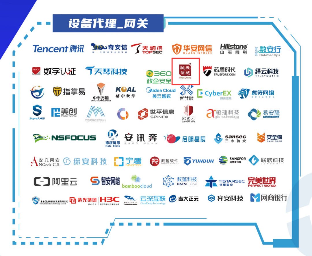 重磅！天威诚信入选CSA零信任全景图8项推荐