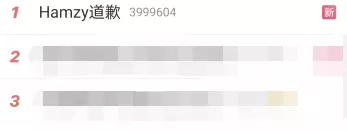 Cate advocate sow Hamzy to be bit of assist disgrace China comments on an apology, one day drops pink 300 thousand, cool cool