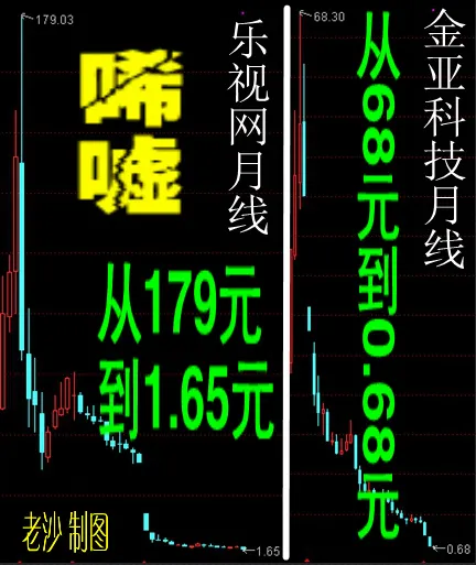 股市早8点丨美股涨黄金升原油飚