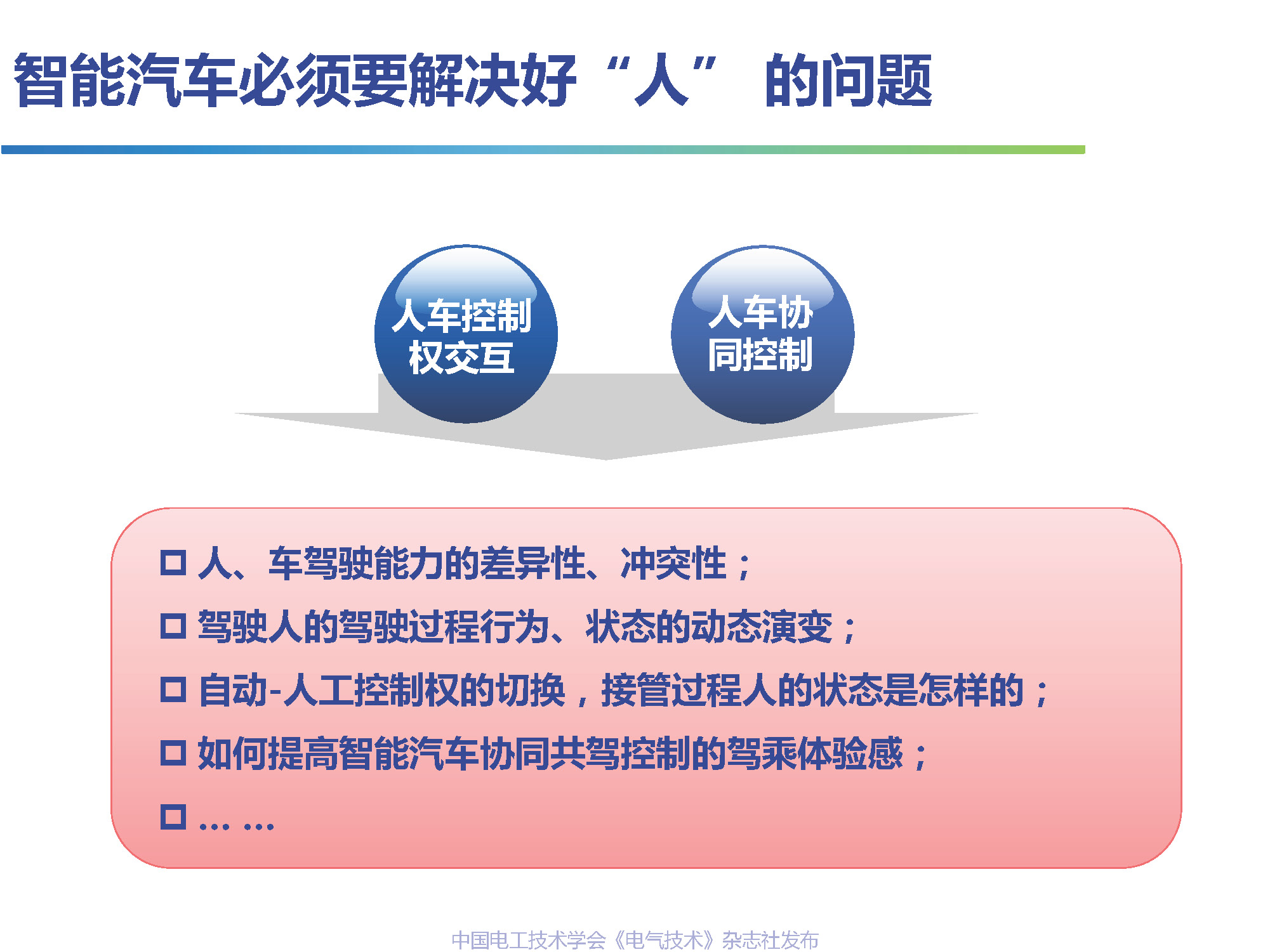 吉林大学高振海教授：智能汽车驾乘人员体验感的数字化测评技术