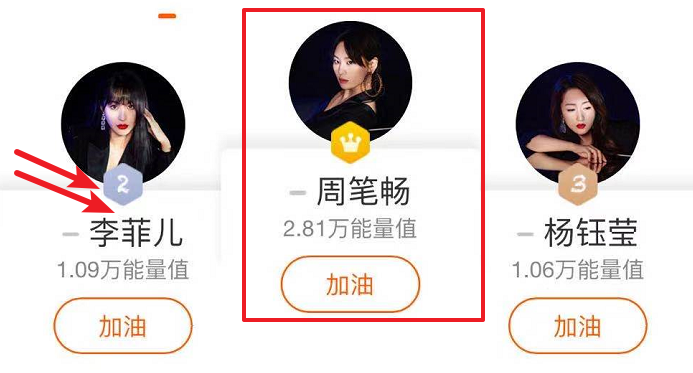 《浪姐2》第七期人气榜，这三位排名一路飙升，