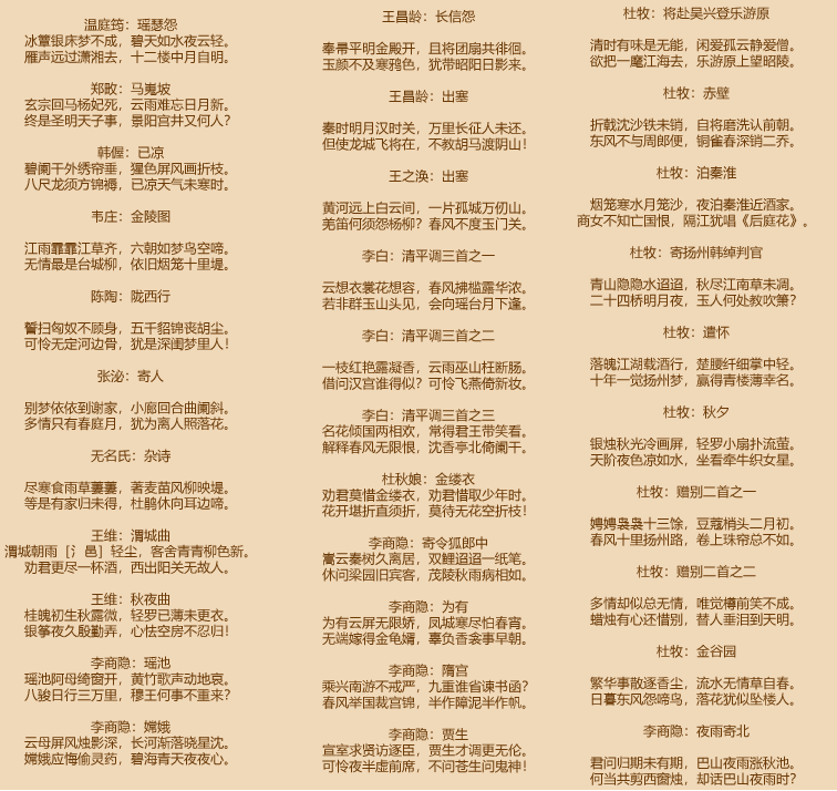 半分钟速看唐诗300首，收藏起来吧-第17张图片-非凡网