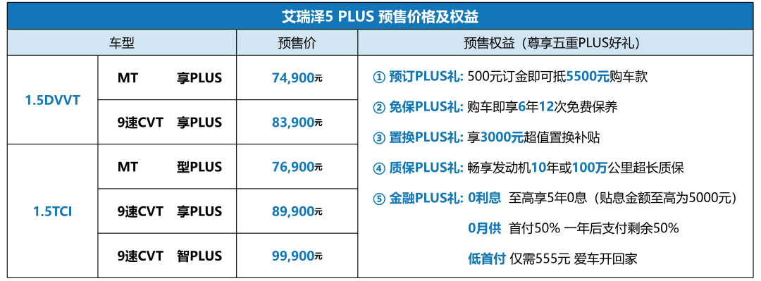 大河报汽车网