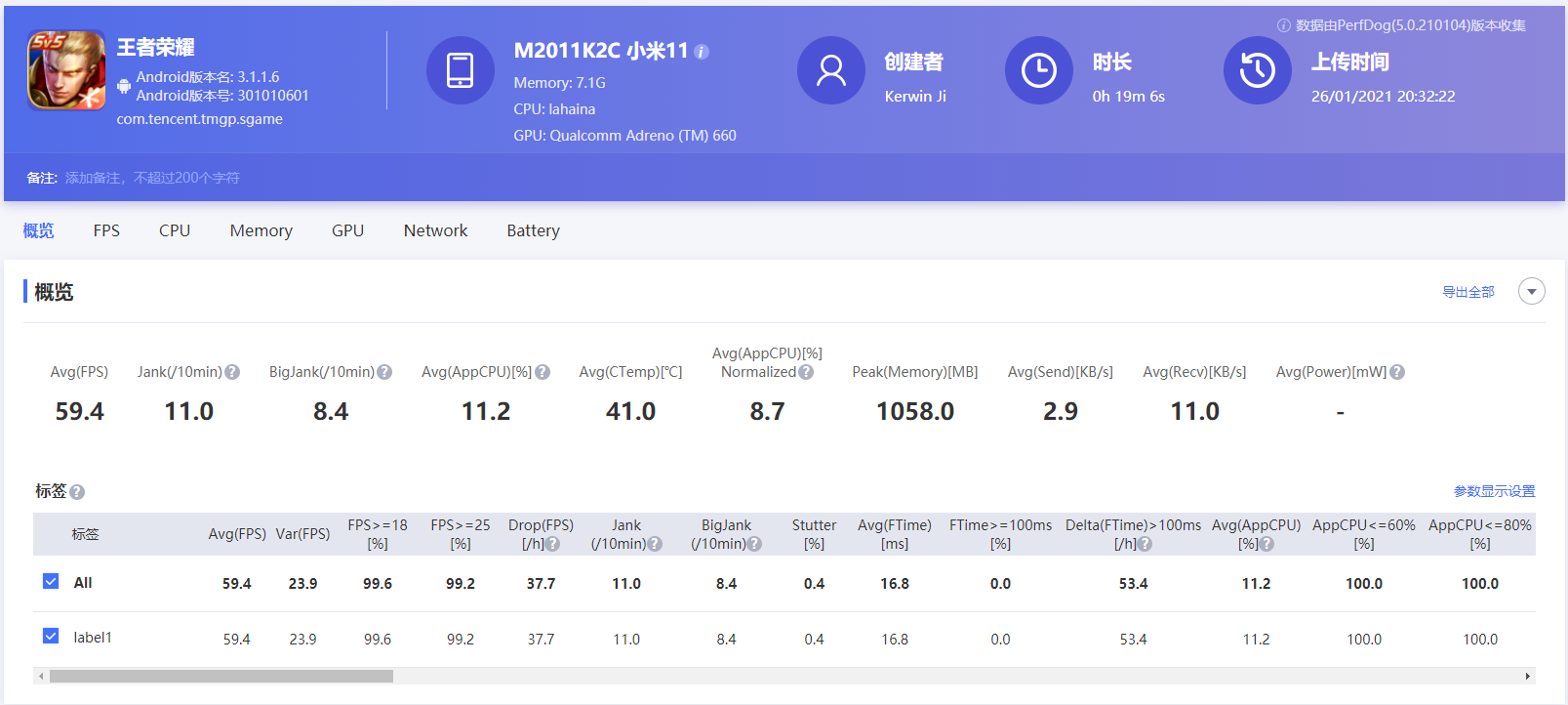 小米11评测：配置依旧良心，精彩的拍照表现，令人为之倾心