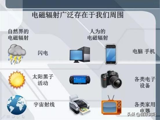 健康知识普及行动系列科普知识讲座之职业卫生健康篇