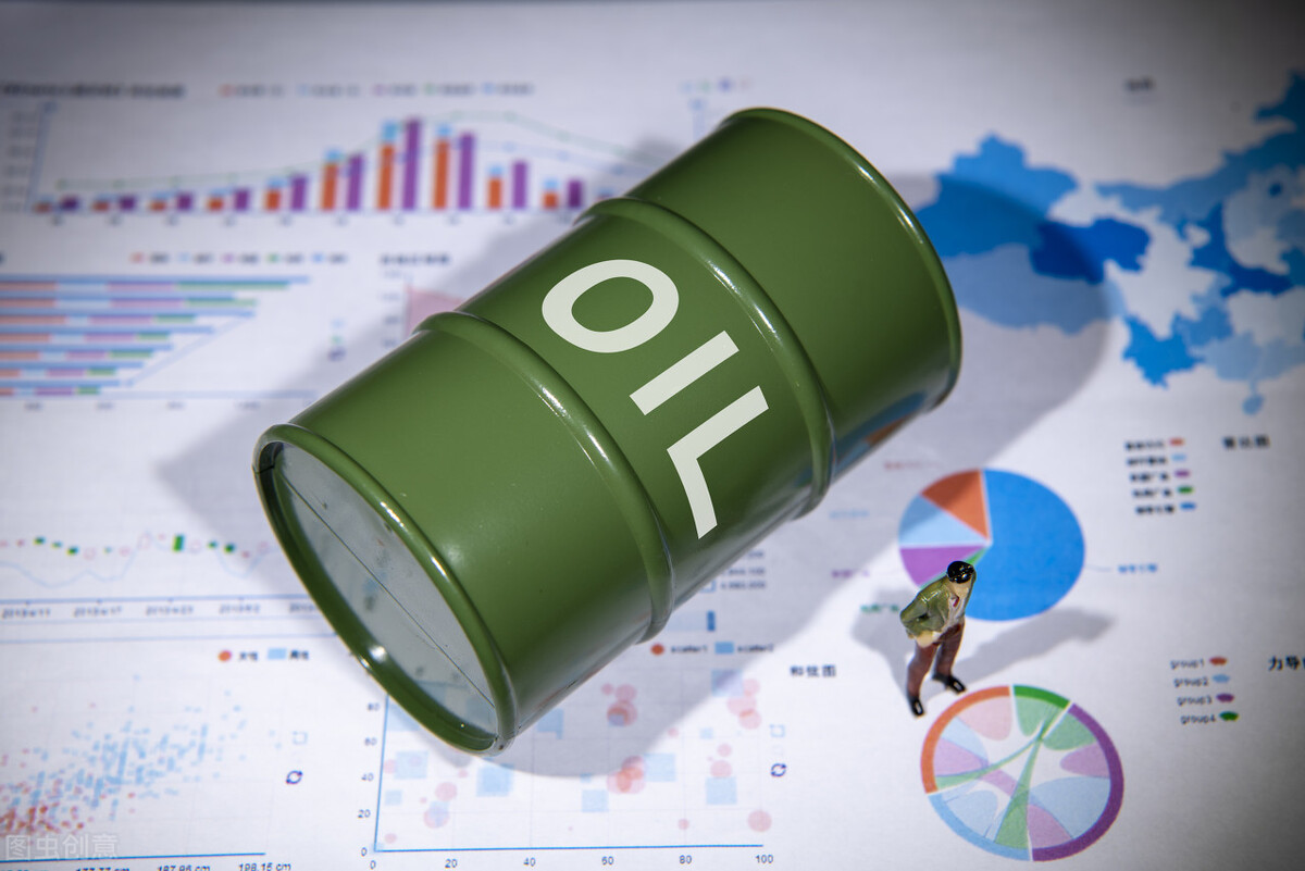 一天暴涨4%！上海原油期货今天一桶涨超15元